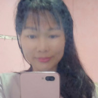 username